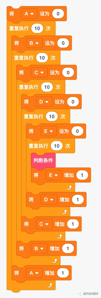 图片[8]-scratch数字游戏ABCD*E=DCBA_第11届蓝桥杯scratch选拔赛真题-超平的编程课