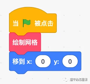 图片[6]-scratch听话的苹果_第11届蓝桥杯scratch选拔赛真题解析教程-超平的编程课