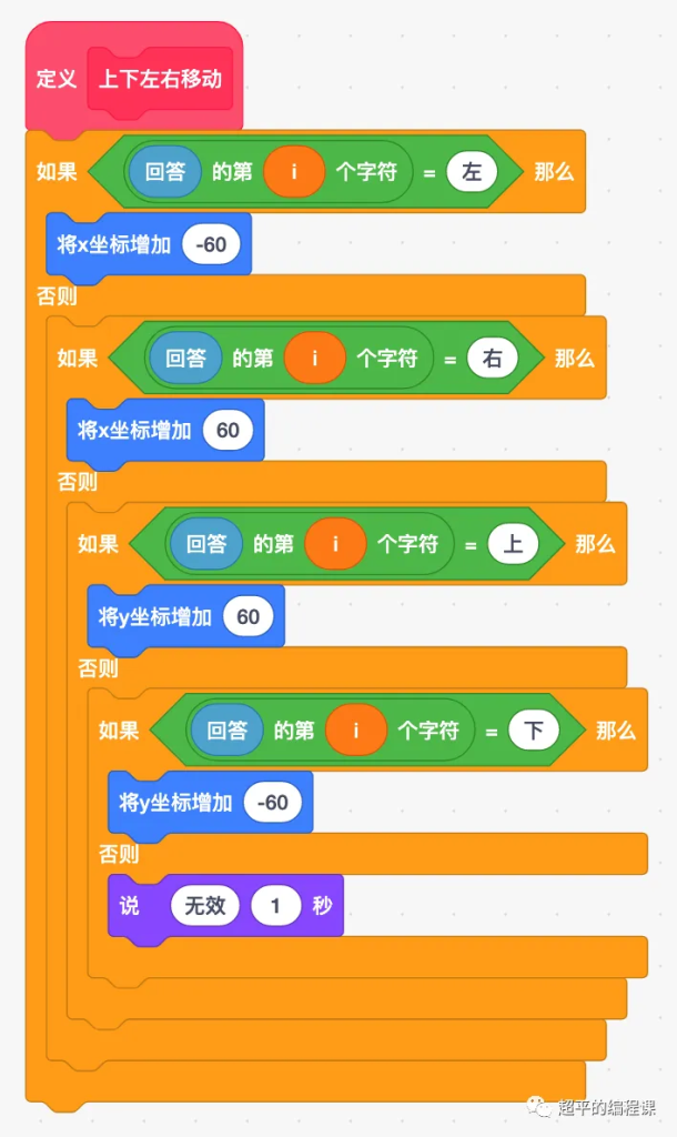 图片[9]-scratch听话的苹果_第11届蓝桥杯scratch选拔赛真题解析教程-超平的编程课