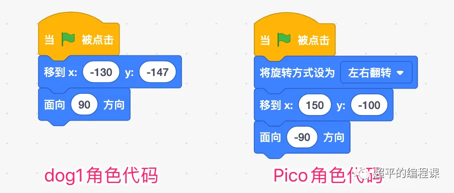 图片[5]-scratch加减大师_第10届蓝桥杯scratch选拔赛真题解析教程-超平的编程课
