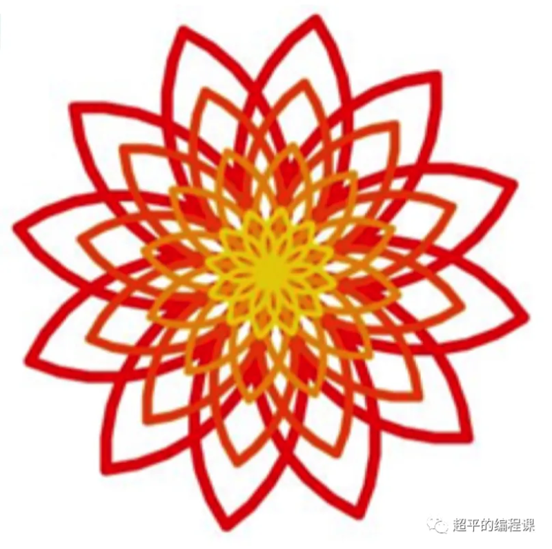 莲花-超平的编程课