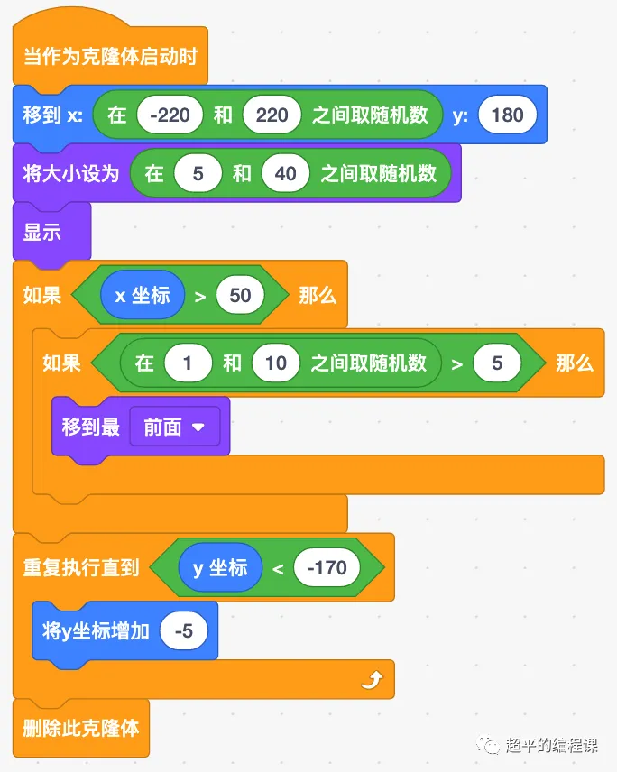 图片[7]-scratch下雨_第12届蓝桥杯省赛教程-超平的编程课