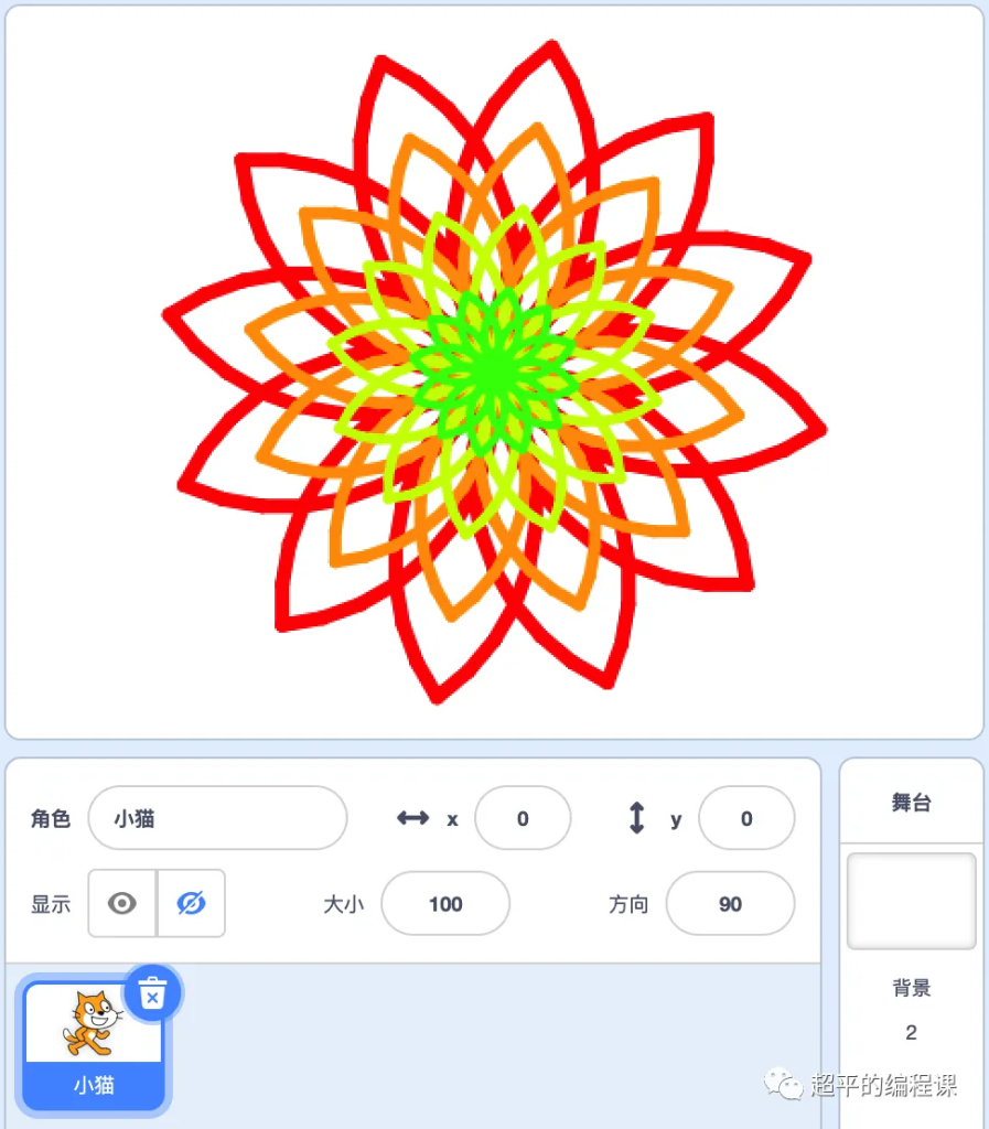 图片[2]-scratch莲花_第10届蓝桥杯scratch选拔赛真题解析教程-超平的编程课