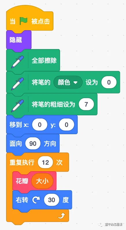 图片[10]-scratch莲花_第10届蓝桥杯scratch选拔赛真题解析教程-超平的编程课