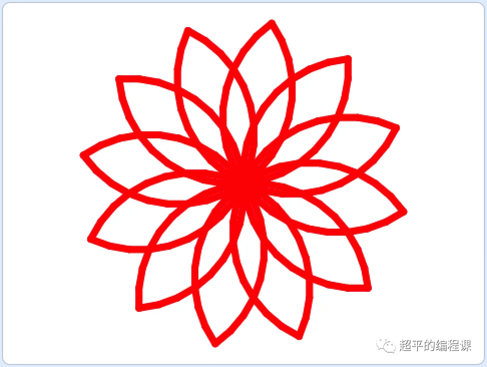 图片[11]-scratch莲花_第10届蓝桥杯scratch选拔赛真题解析教程-超平的编程课