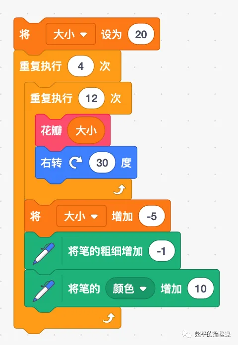 图片[12]-scratch莲花_第10届蓝桥杯scratch选拔赛真题解析教程-超平的编程课