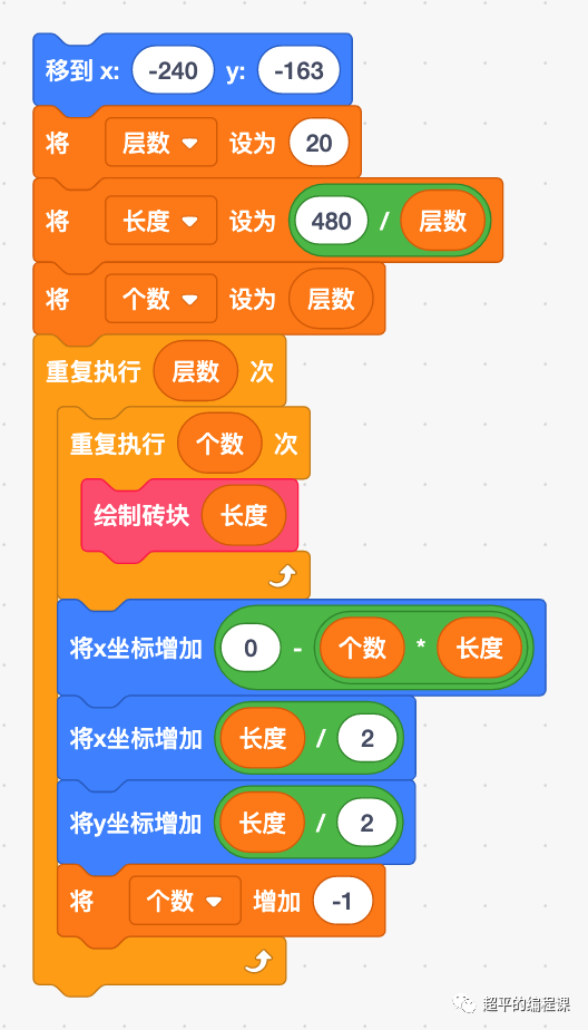 图片[8]-scratch绘制金字塔_第10届蓝桥杯scratch选拔赛真题解析教程-超平的编程课