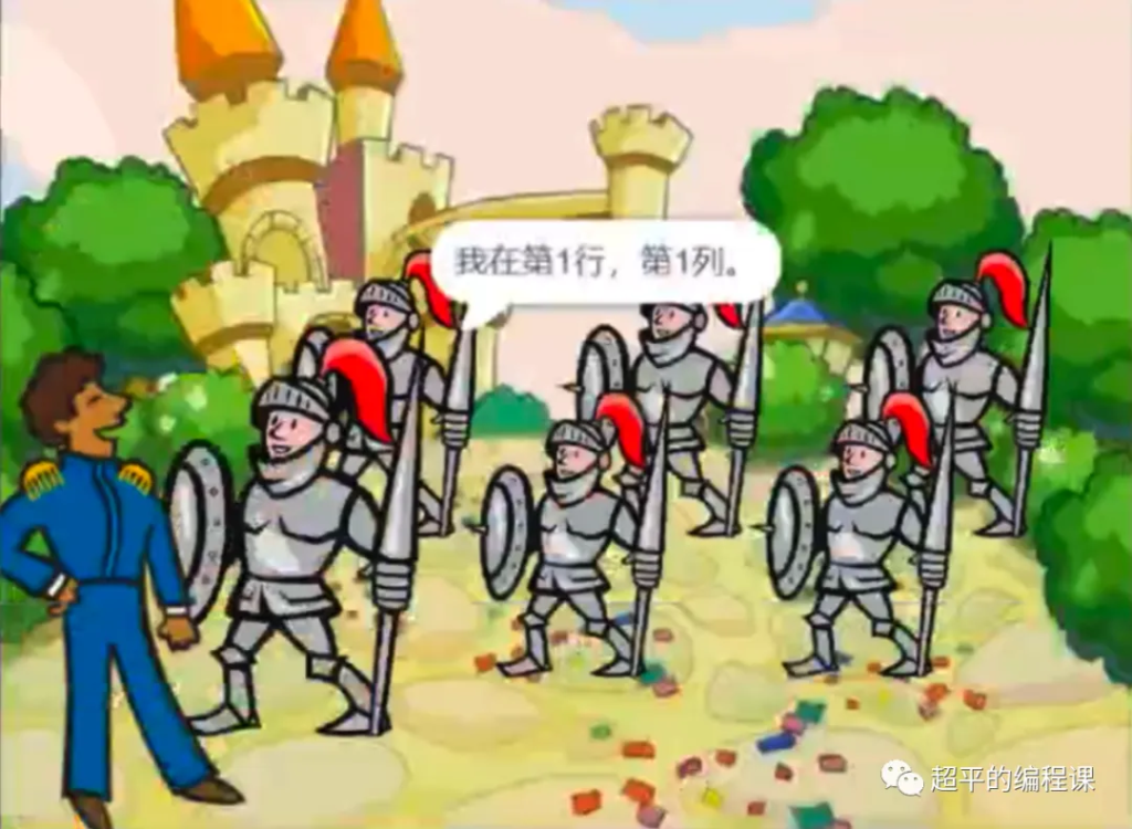 图片[25]-scratch蓝桥STEMA真题_第14届蓝桥杯stema测评真题教程-超平的编程