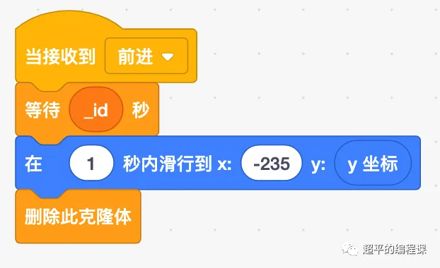 图片[15]-scratch王子与骑士_第14届蓝桥杯scratch STEMA真题解析教程-超平的编程课