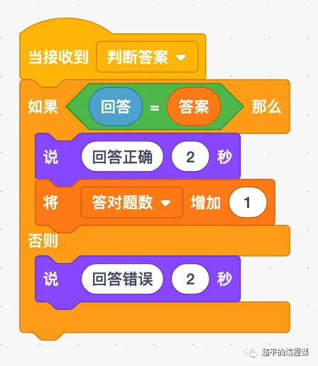 图片[15]-scratch小猫小狗玩数学_第14届蓝桥杯scratch stema测评真题解析-超平的编程课