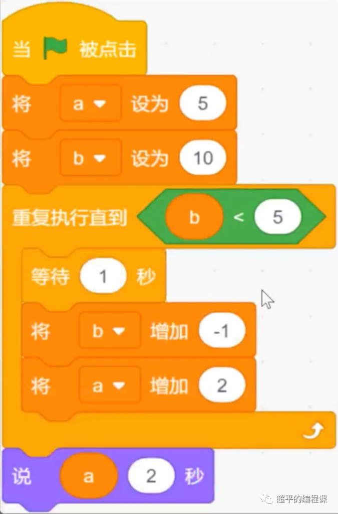 图片[4]-scratch蓝桥STEMA真题_第14届蓝桥杯stema测评真题教程-超平的编程