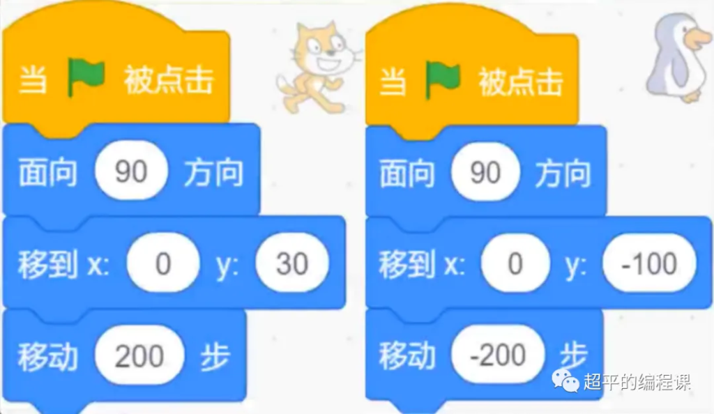图片[7]-scratch蓝桥STEMA真题_第14届蓝桥杯stema测评真题教程-超平的编程