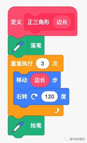 图片[20]-scratch蓝桥STEMA真题_第14届蓝桥杯stema测评真题教程-超平的编程