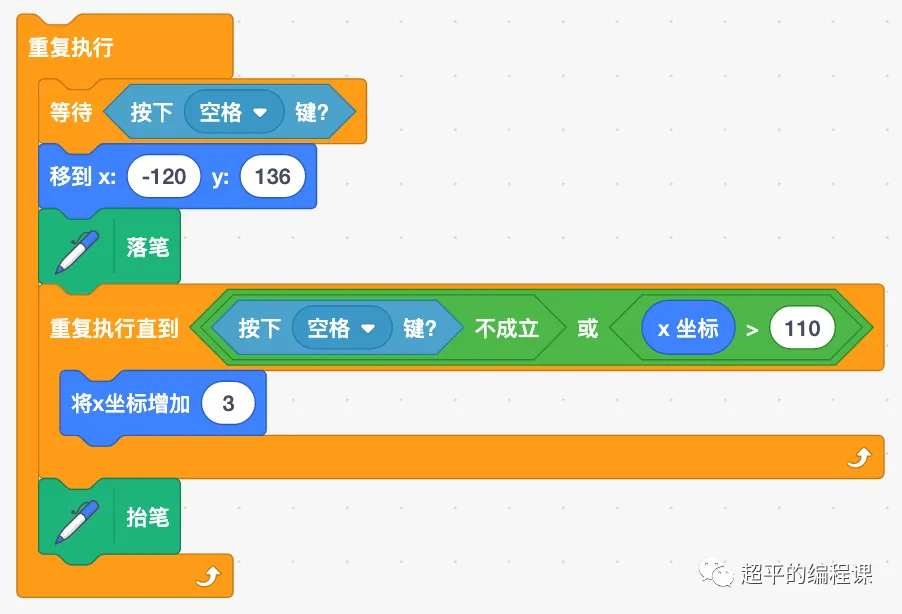 图片[10]-scratch投篮游戏_第12届蓝桥杯scratch省赛教程-超平的编程课