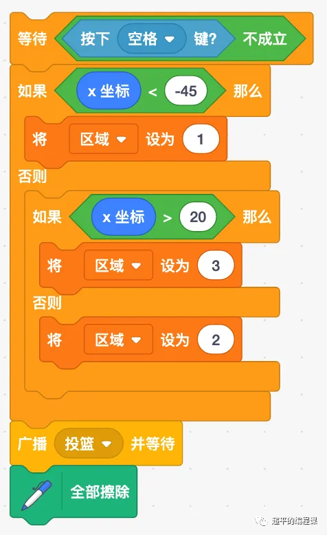 图片[11]-scratch投篮游戏_第12届蓝桥杯scratch省赛教程-超平的编程课
