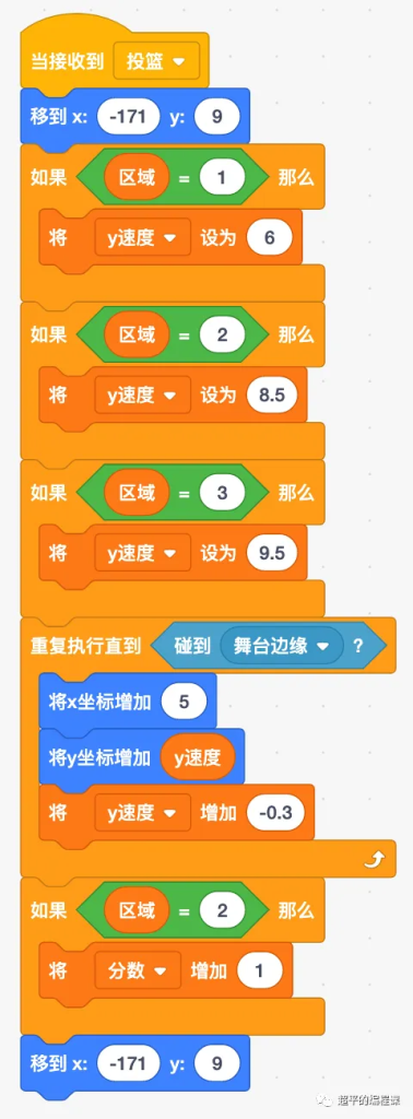 图片[13]-scratch投篮游戏_第12届蓝桥杯scratch省赛教程-超平的编程课
