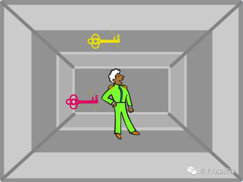 王子回家-超平的编程课