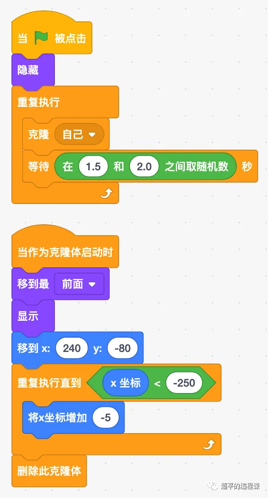 图片[5]-scratch飞翔的小猫_第12届蓝桥杯scratch省赛教程-超平的编程课