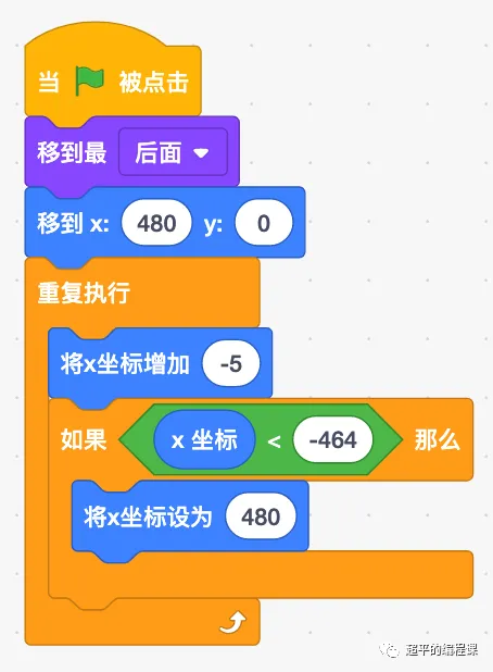 图片[7]-scratch飞翔的小猫_第12届蓝桥杯scratch省赛教程-超平的编程课