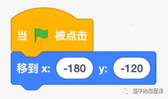 图片[4]-scratch打砖块游戏_第12届蓝桥杯省赛教程-超平的编程课