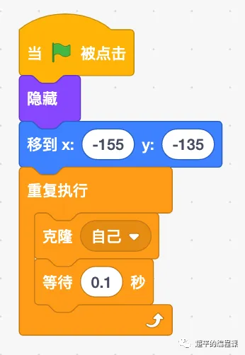 图片[5]-scratch打砖块游戏_第12届蓝桥杯省赛教程-超平的编程课
